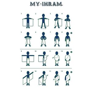 ihram guide enfilé la tenue
